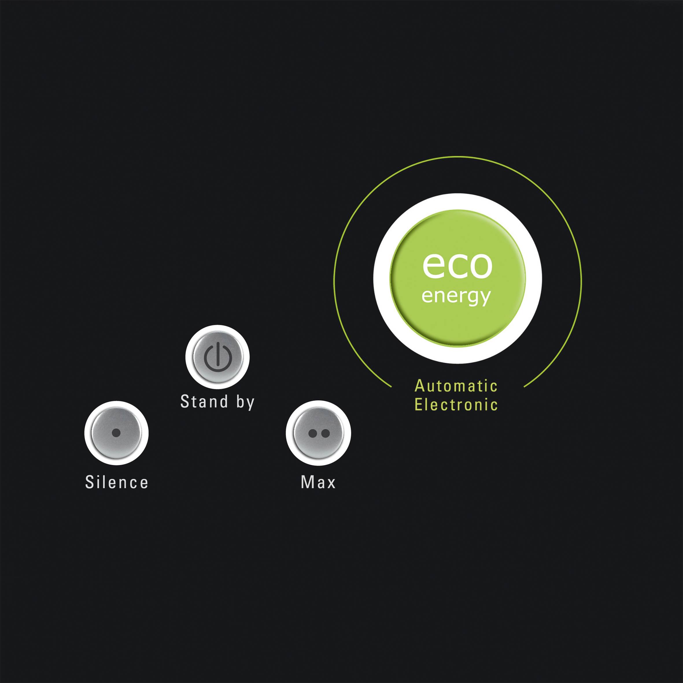 MiniCeram Energy Smart