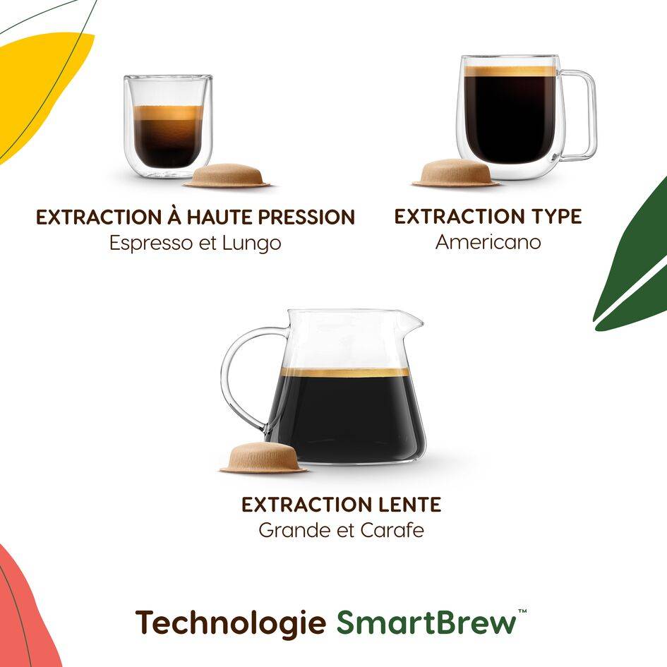 NESCAFE DOLCE GUSTO NEO CAFFE - Machine À Café KRUPS  pour Dosettes Compostables - Technologie Brevetée SmartBrew 3-En-1 - Cafetière Connectée - Cafés noirs, KP830110