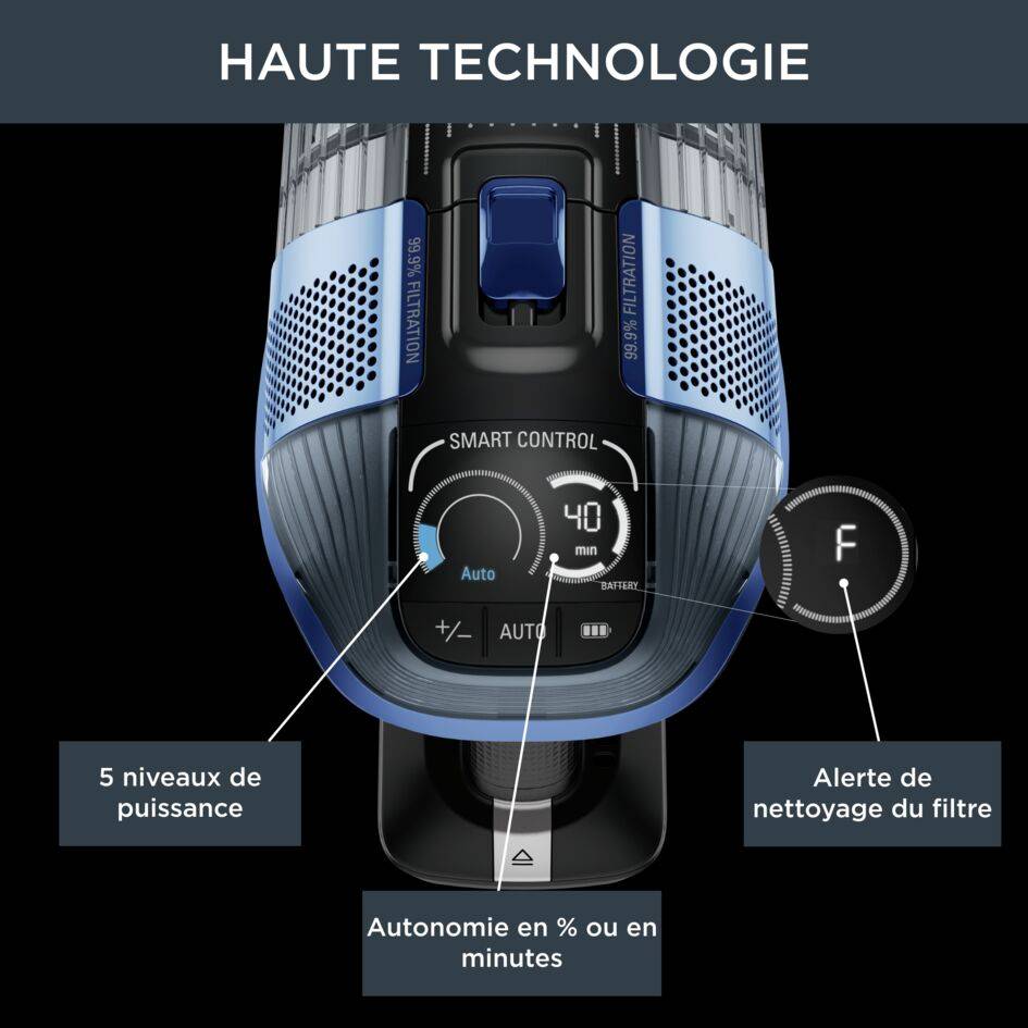 X-FORCE FLEX 14.60 Modèle Aqua