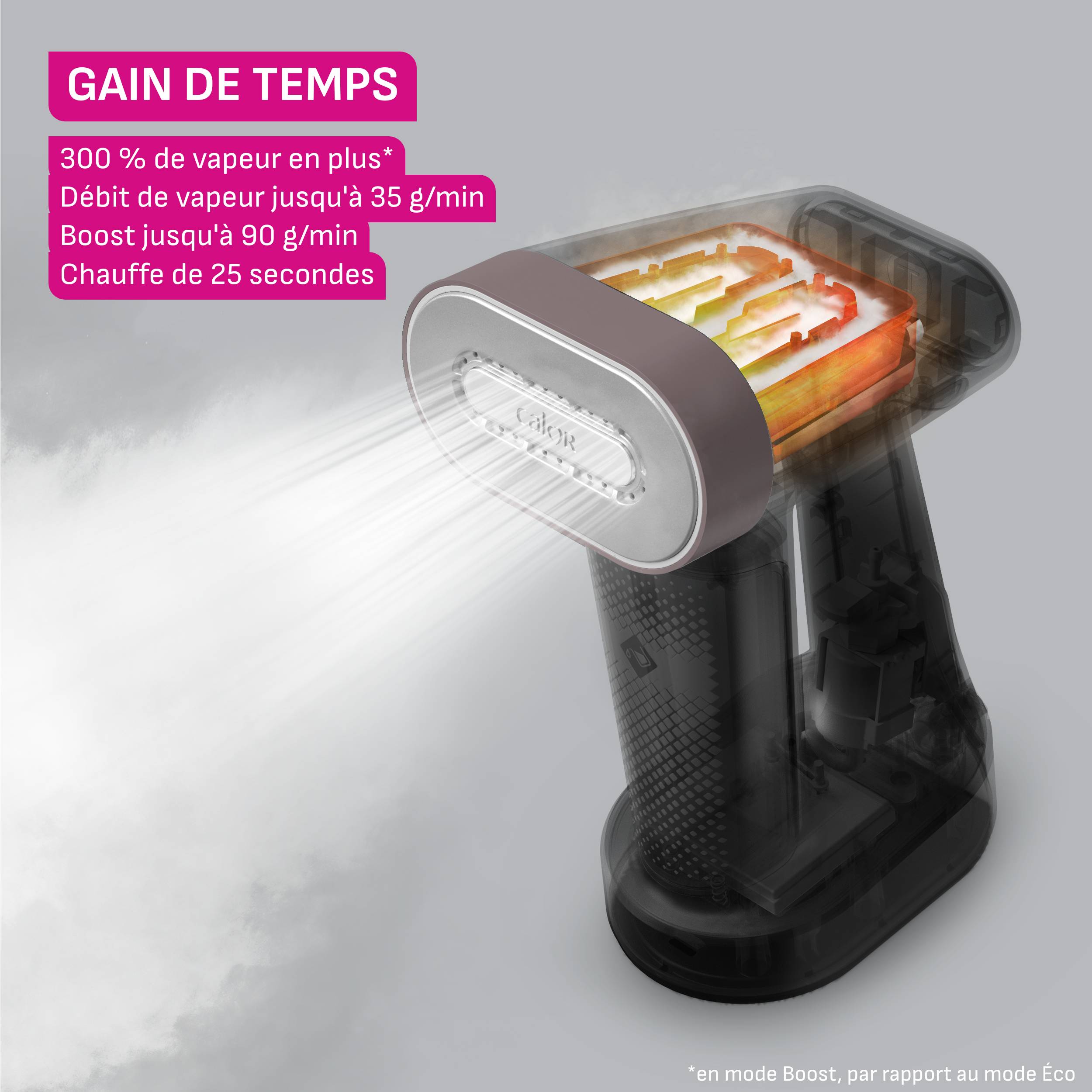 Pure Force 2en1, Défroisseur à Main et Fer à Repasser, 1800 W, 35g/min, Calor