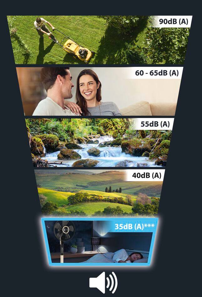 TURBO SILENCE EXTREME+ - EDITION LIMITÉE