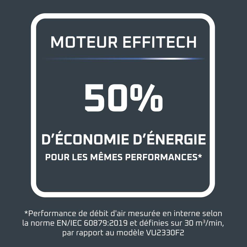 Turbo Silence Extreme+, Ventilateur de table, Rafraîchissement intense, Silencieux