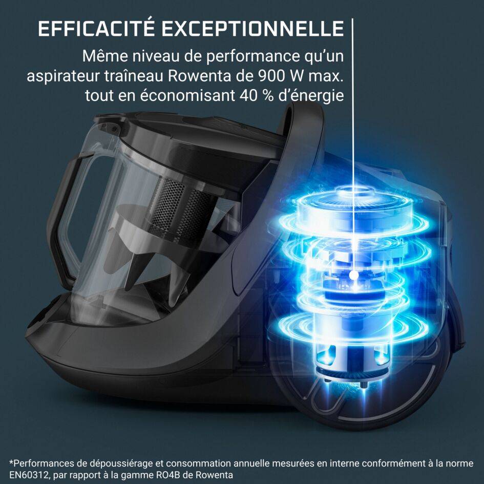 GREEN FORCE CYCLONIC EFFITECH+