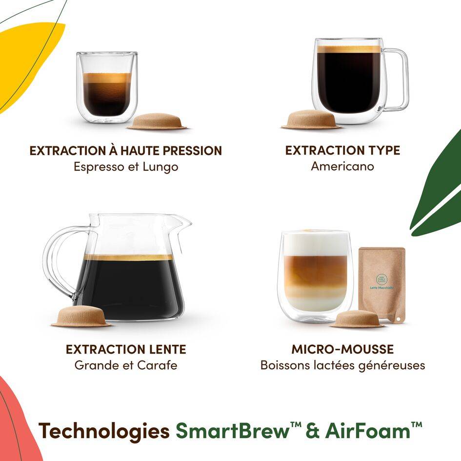 NESCAFE DOLCE GUSTO NEO LATTE - Machine À Café KRUPS  pour Dosettes Compostables - Technologie Brevetée SmartBrew 3-En-1 - Cafetière Connectée - Boissons lactées, KP850810