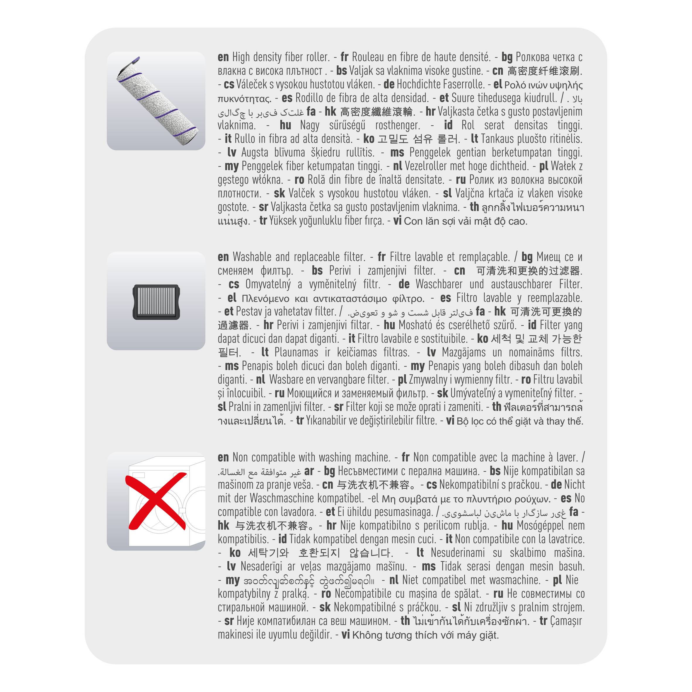 Kit Accessoire X-CLEAN 10 ZR336A01