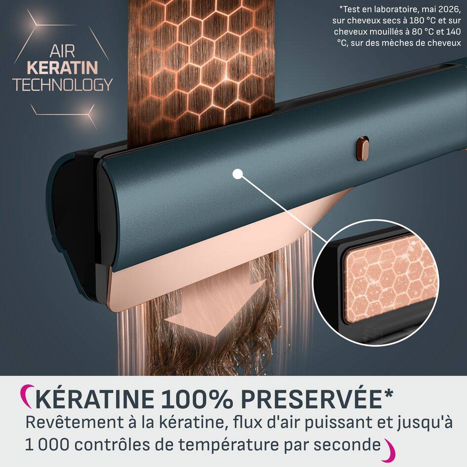Air KeraStraight, Lisseur à air 3-en-1, Kératine 100 % préservée*