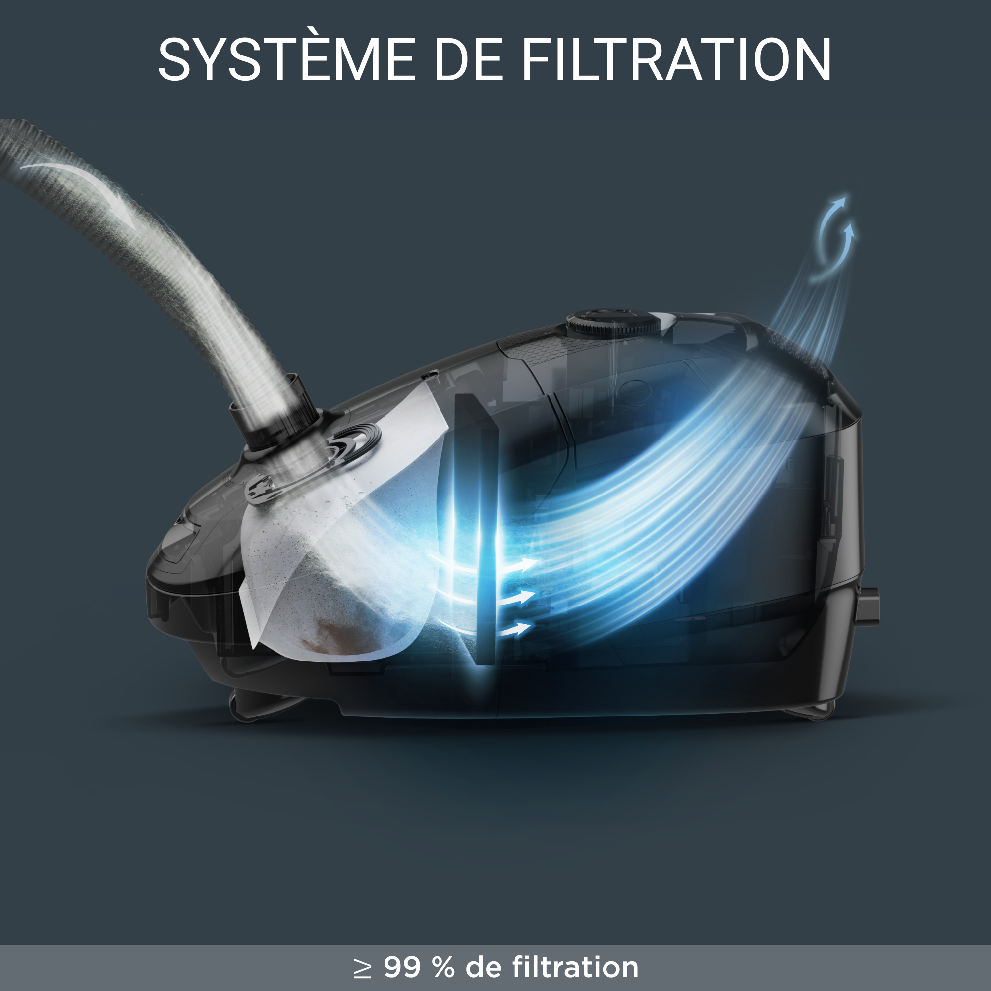 Power XXL, Aspirateur avec sac, 900W, 4,5L, Filtration 99%