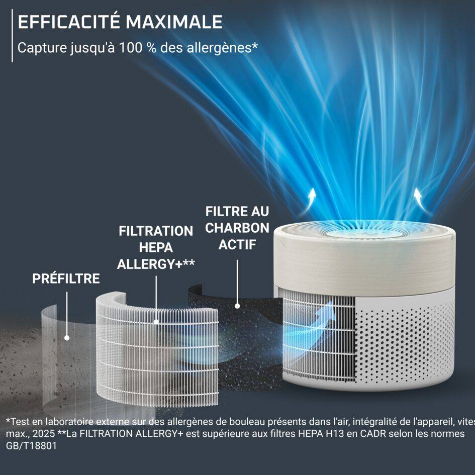 Pure Air Mini, Purificateur d'air intérieur avec filtration HEPA Allergy+