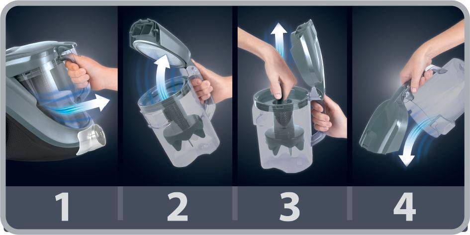 COMPACT POWER CYCLONIC