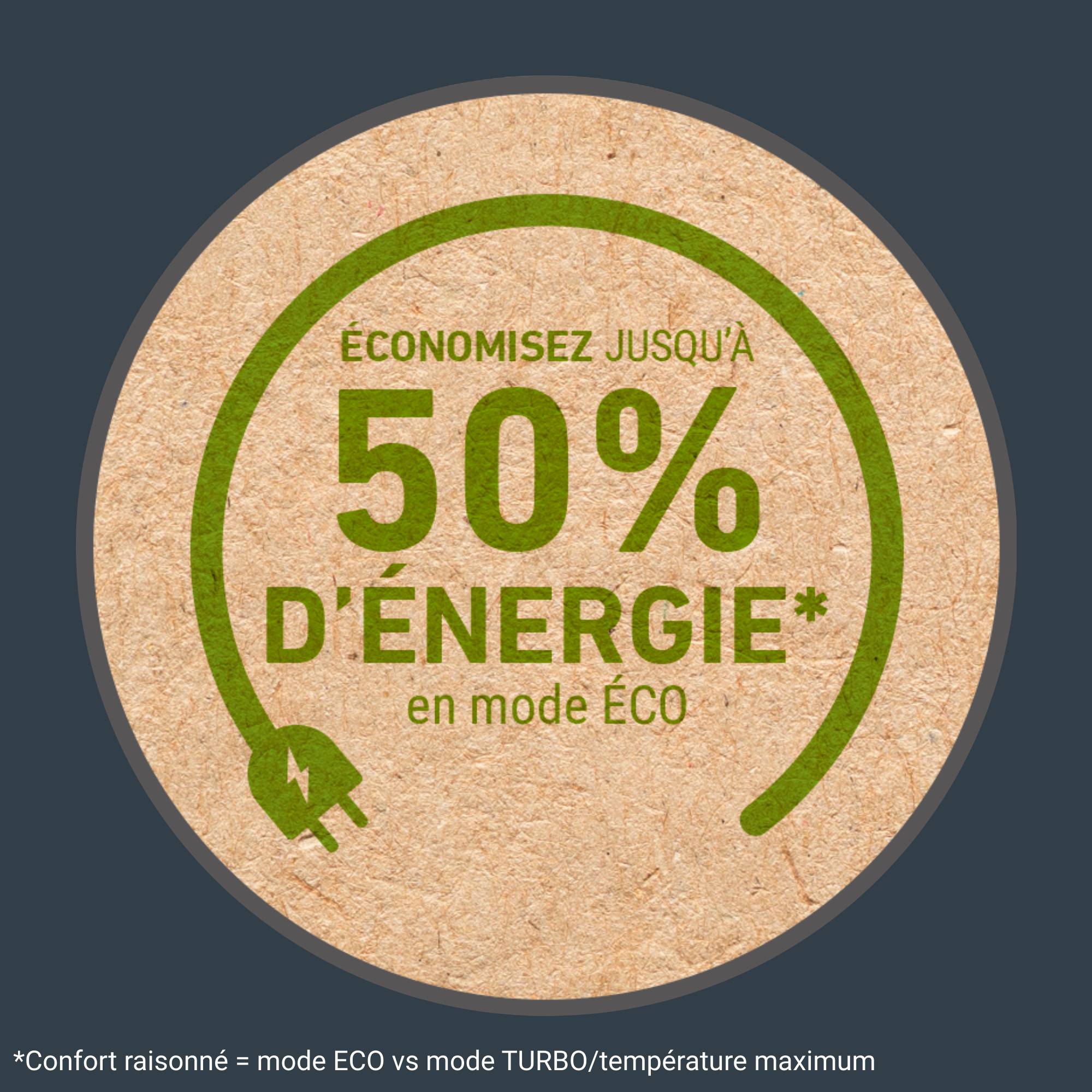 Intense Comfort+ Aqua, Radiateur d'appoint pour salle de bains, 2 000 W