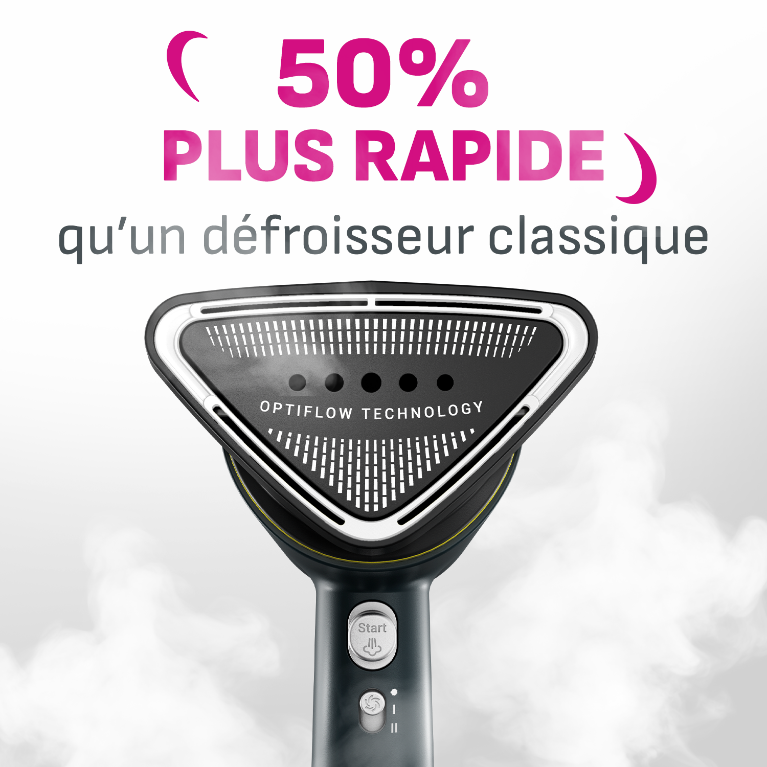 AeroSteam, Défroisseur à Main Révolutionnaire, Résultats d'un Fer en un Seul Passage, Réservoir 100mL