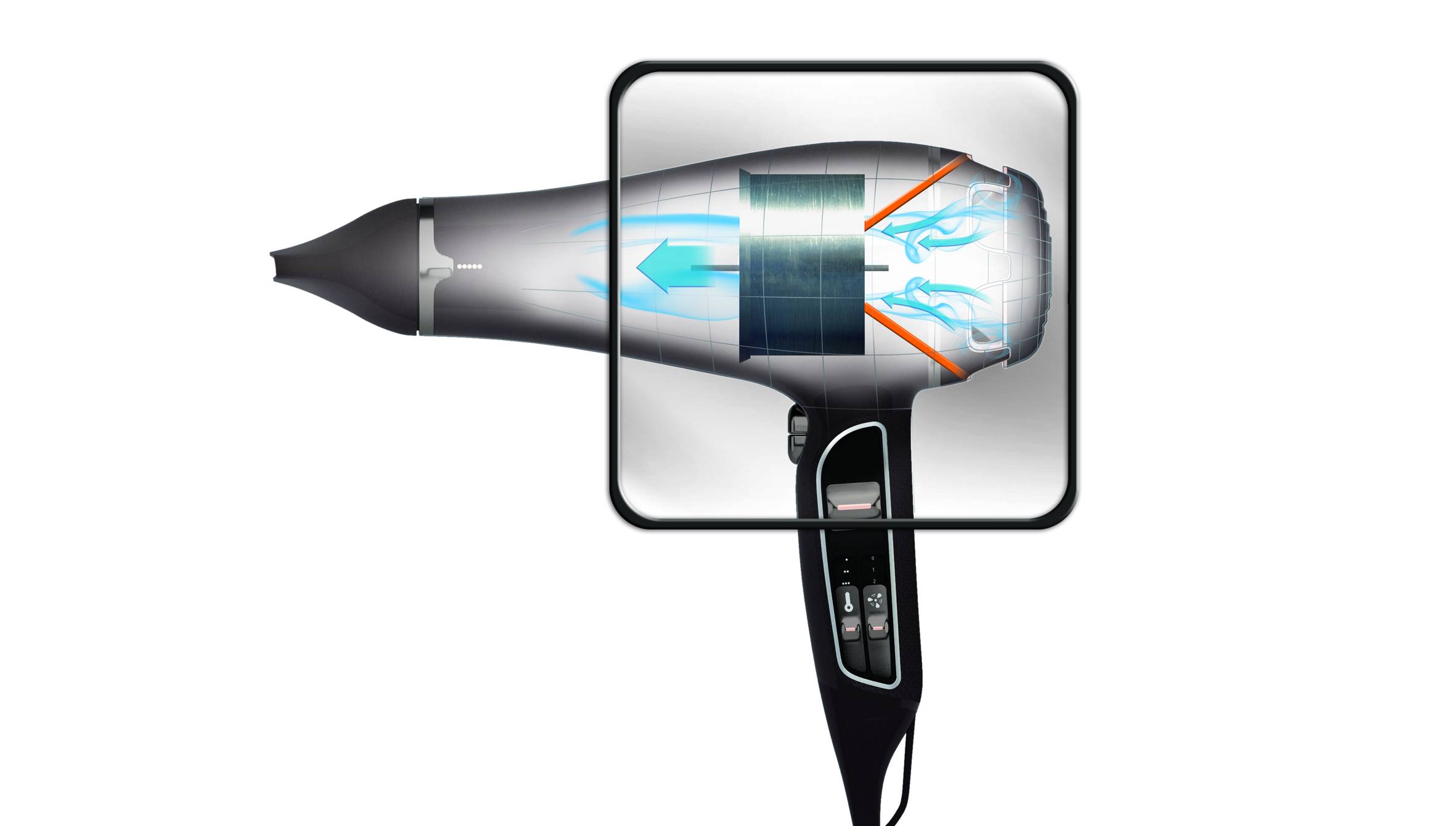 SÈCHE CHEVEUX SILENCE SENSOR INIFI PRO