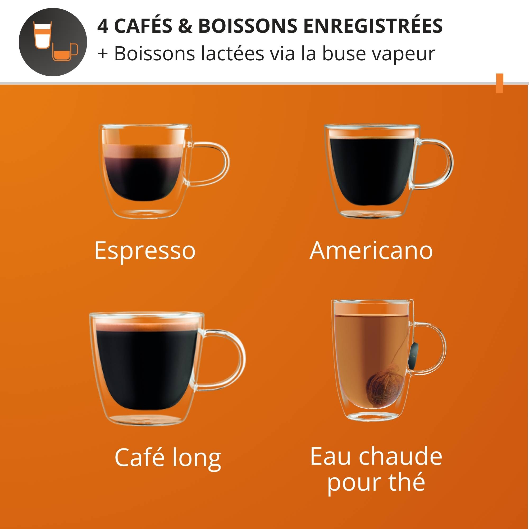 Precision, Machine espresso manuelle avec broyeur