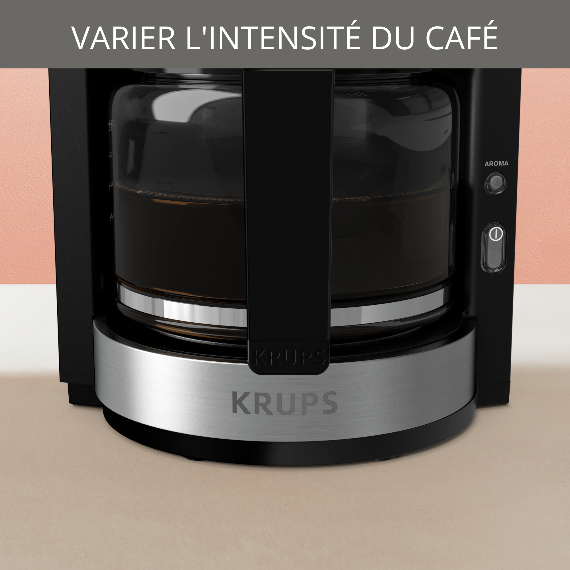 Pro Aroma Plus