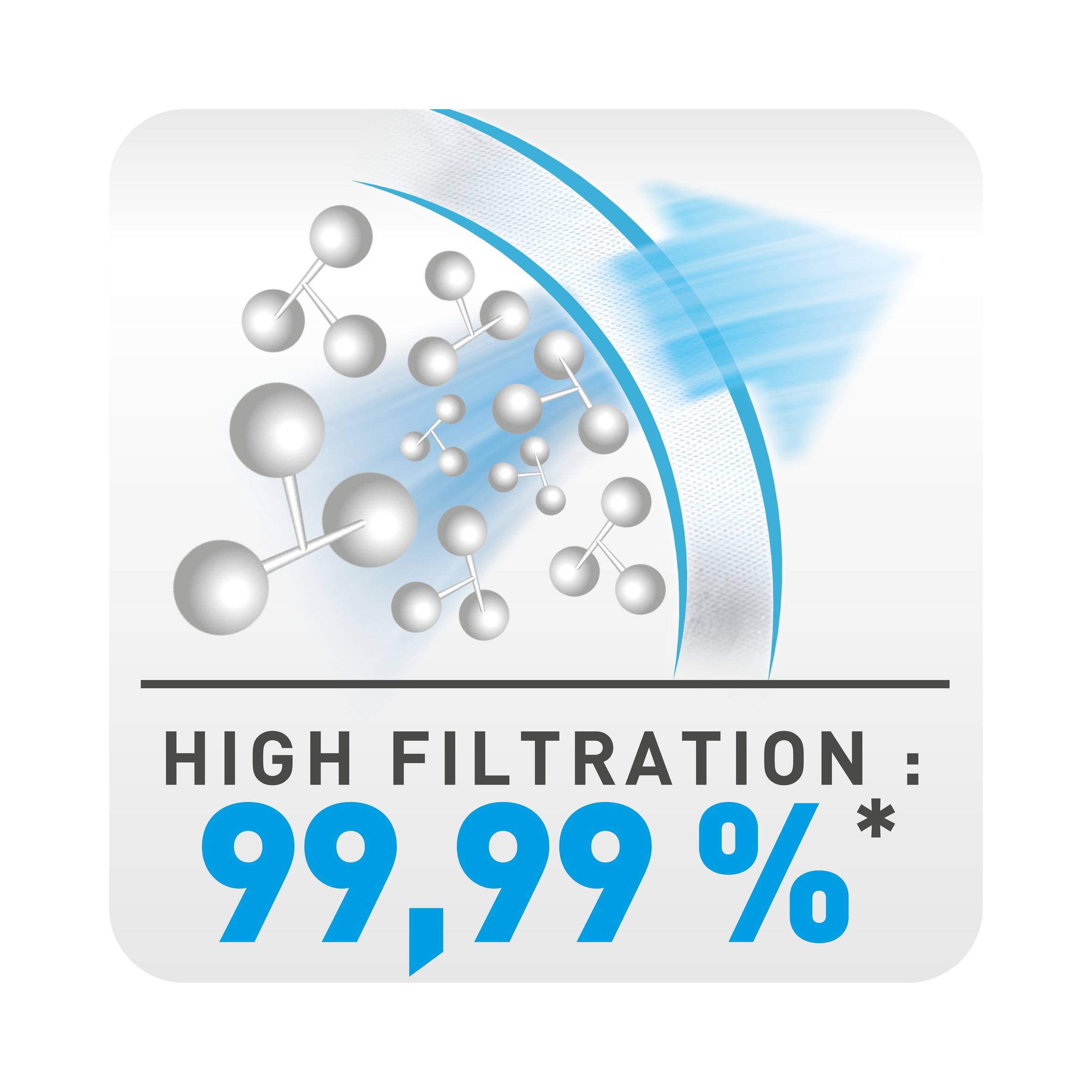 Sacs aspirateurs hygiène+ ZR200520