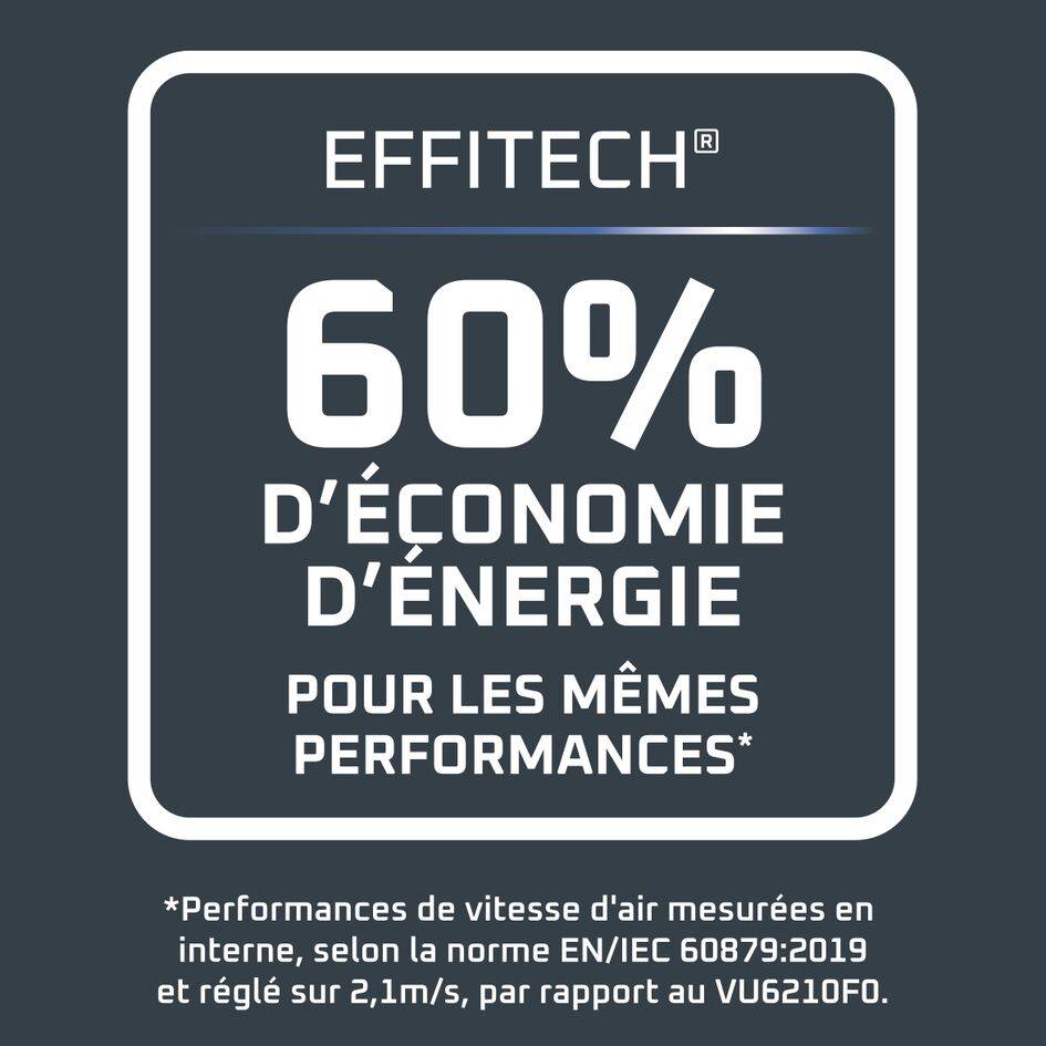 EOLE SILENCE FORCE, Ventilateur Tour, Rafraîchissement Intense, Silencieux