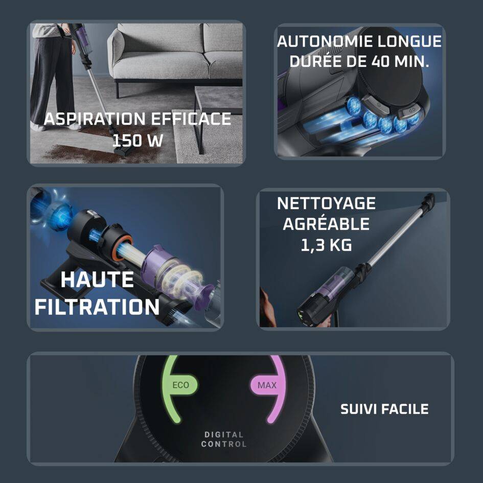 X-Pert 5.80, Aspirateur balai sans fil, Performances de nettoyage efficaces, 150 W, 40 min