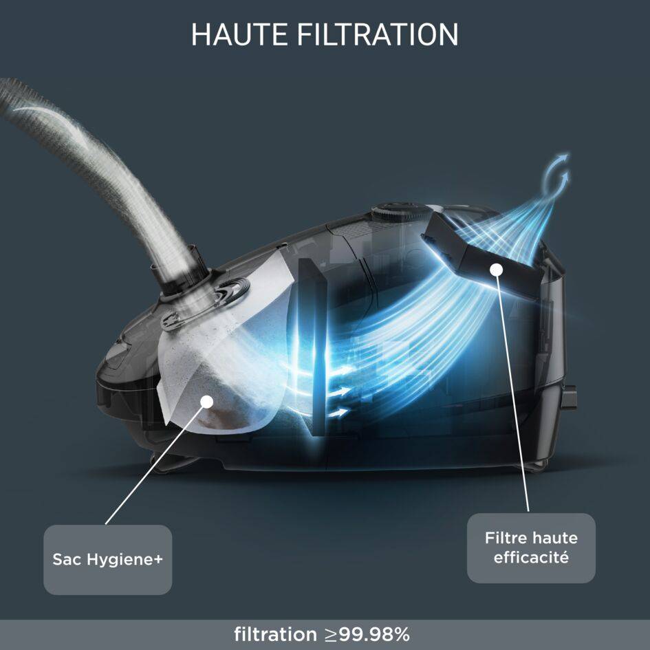 Power XXL, Aspirateur avec sac, 900W max, 4,5L, Filtration 99,98%, Kit animal