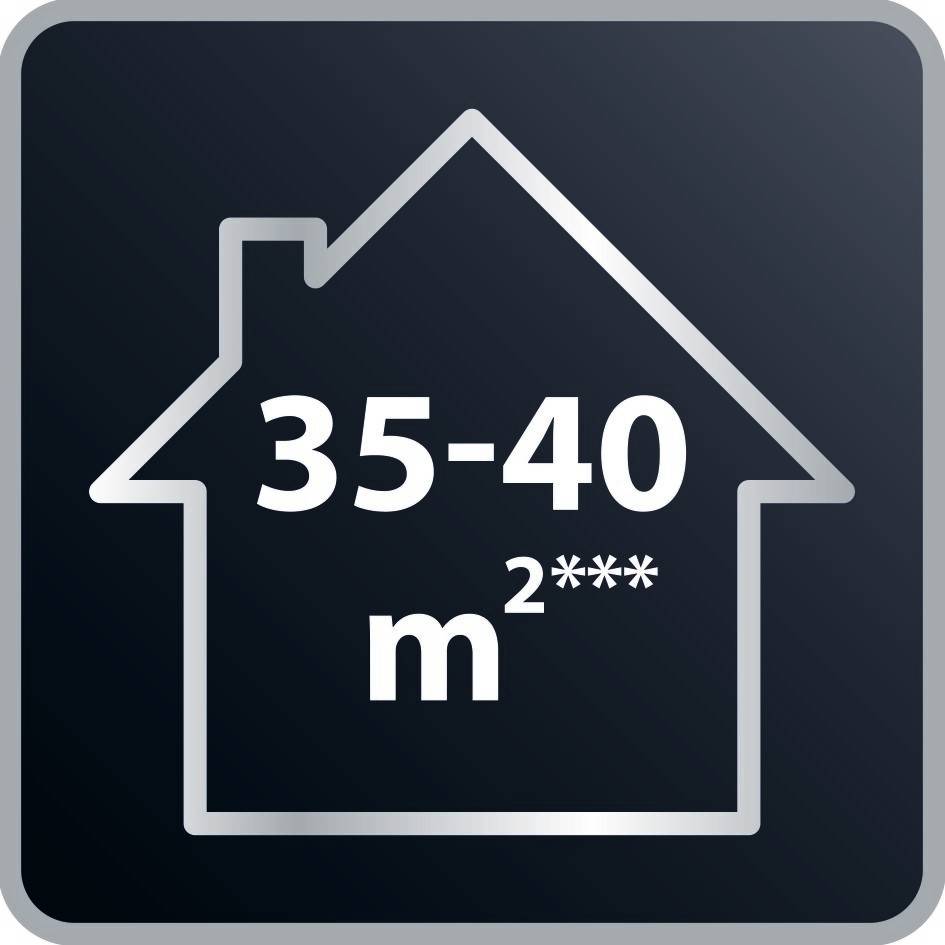 SILENCE COMFORT 3-EN-1