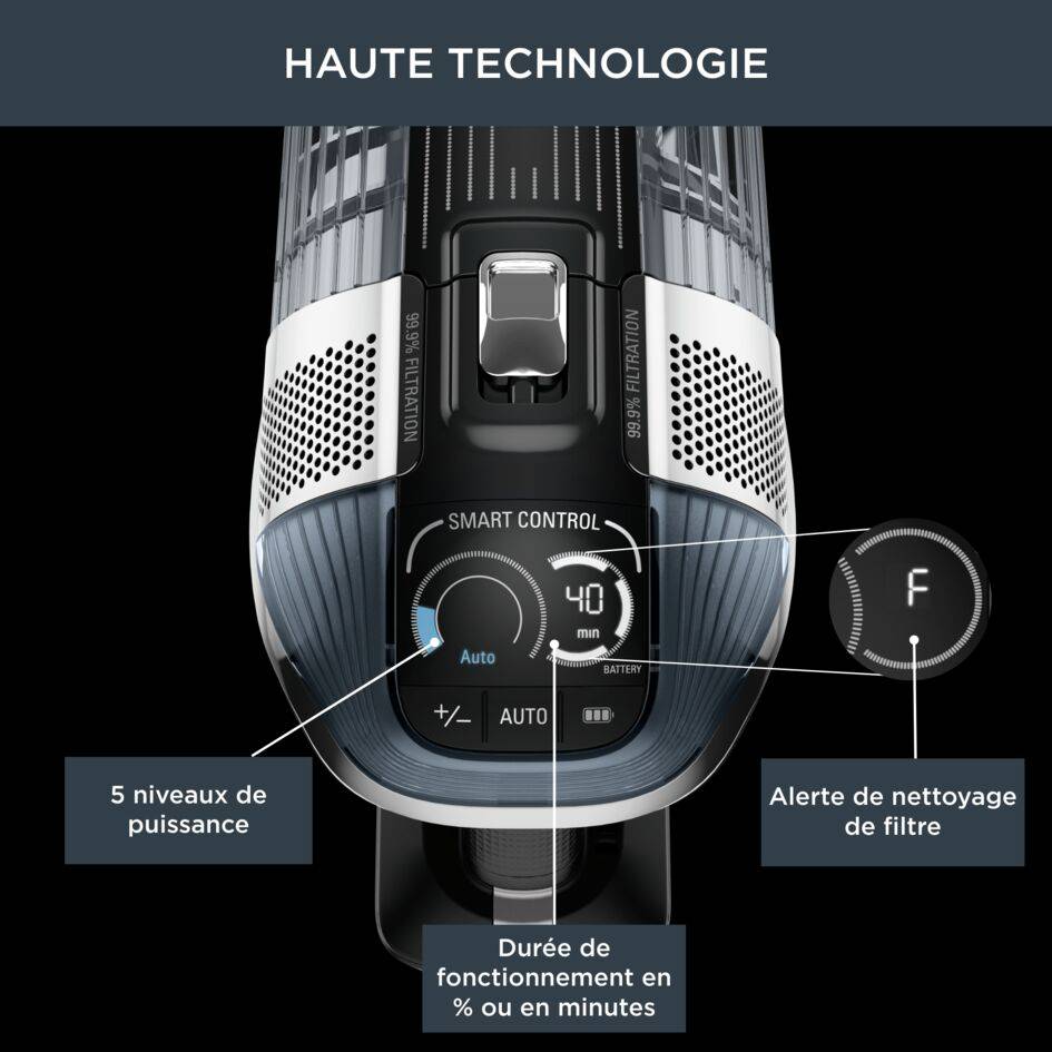 X-FORCE FLEX AUTO 14.60 KIT ANIMAL
