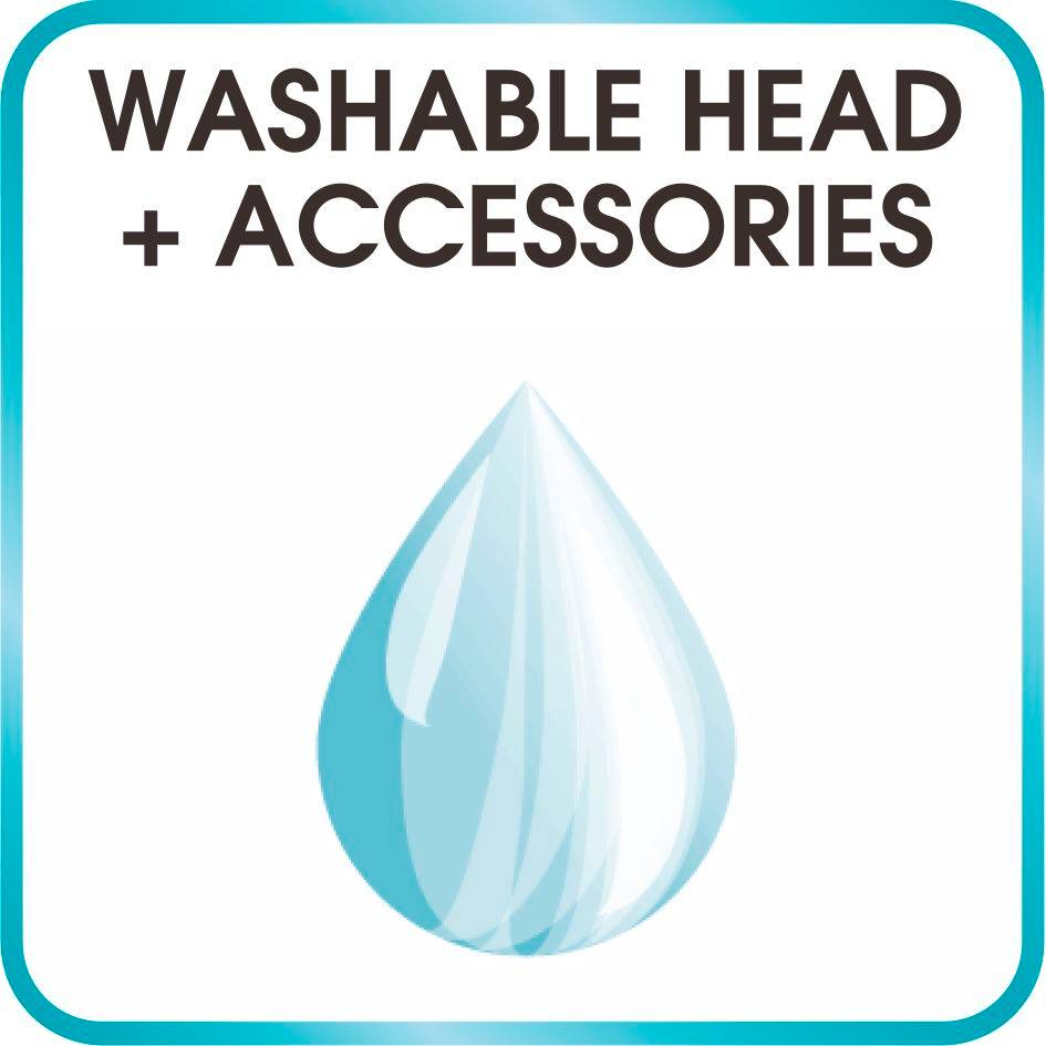 Aquaperfect Aquasoft Shaving