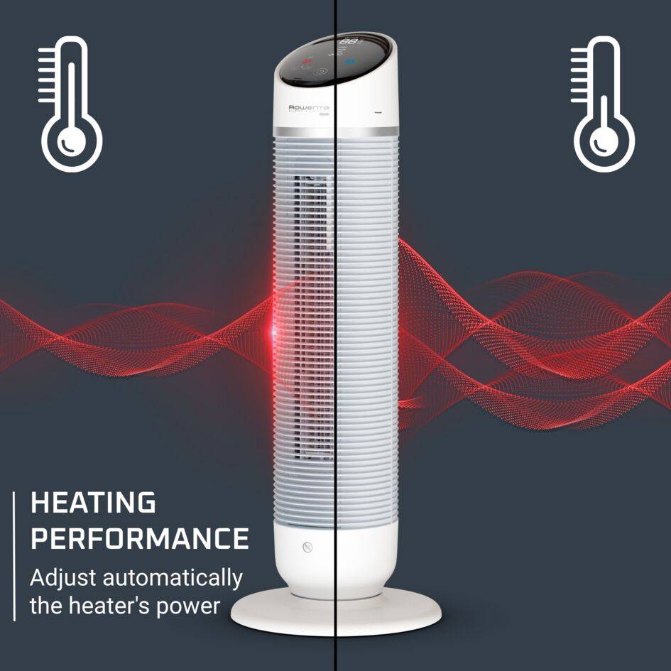 Silence Comfort, Chauffage Ventilateur Colonne, 3 en 1, 49dB, Mode Eco