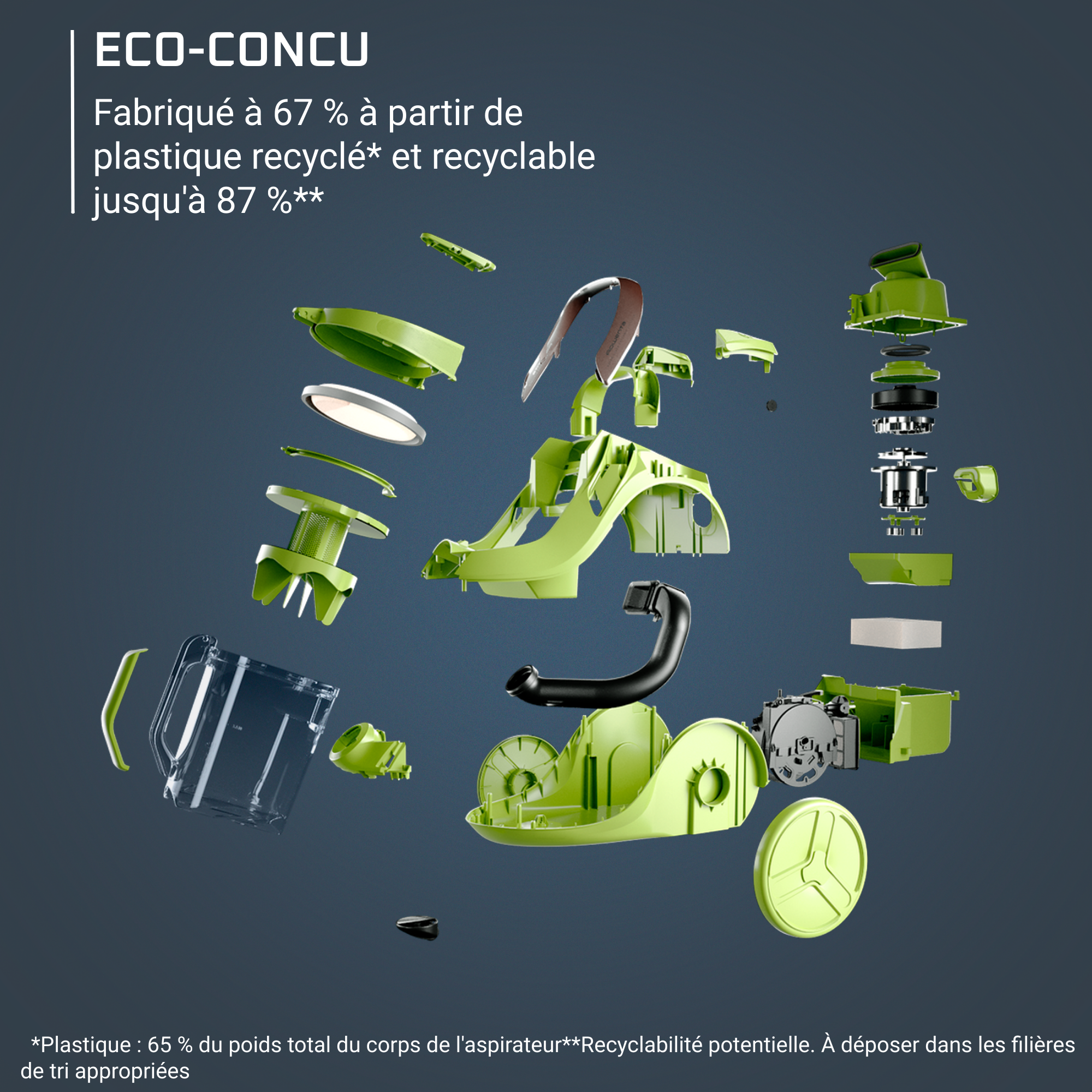 GREEN FORCE CYCLONIC EFFITECH