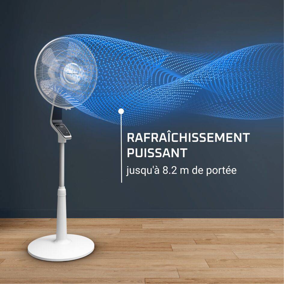 Turbo Silence Extreme, Ventilateur sur pied, Puissant, Economie d'énergie