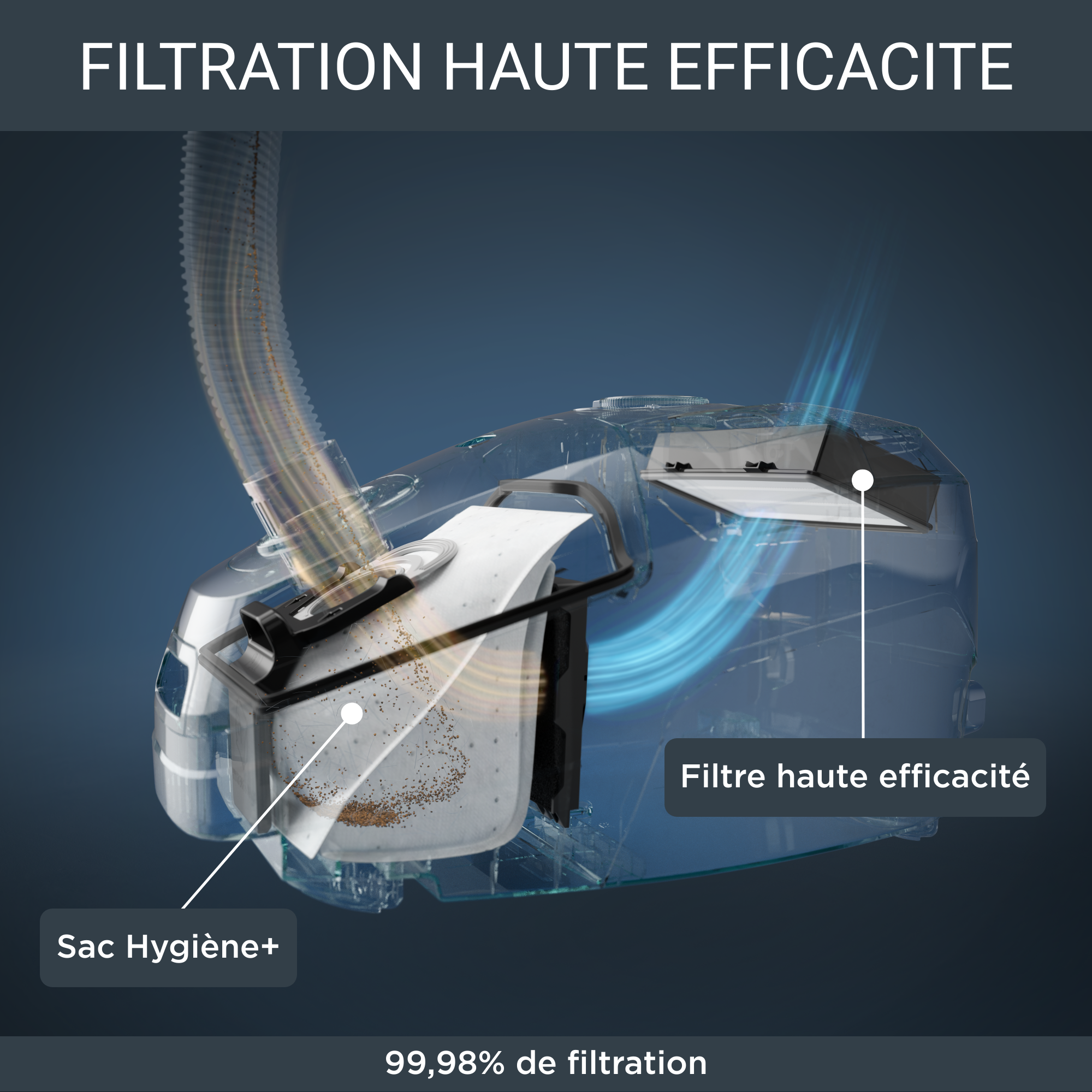 Green Force Max Silence, Aspirateur avec sac, 65&nbsp;dB(A), 900W, Eco-Conçu