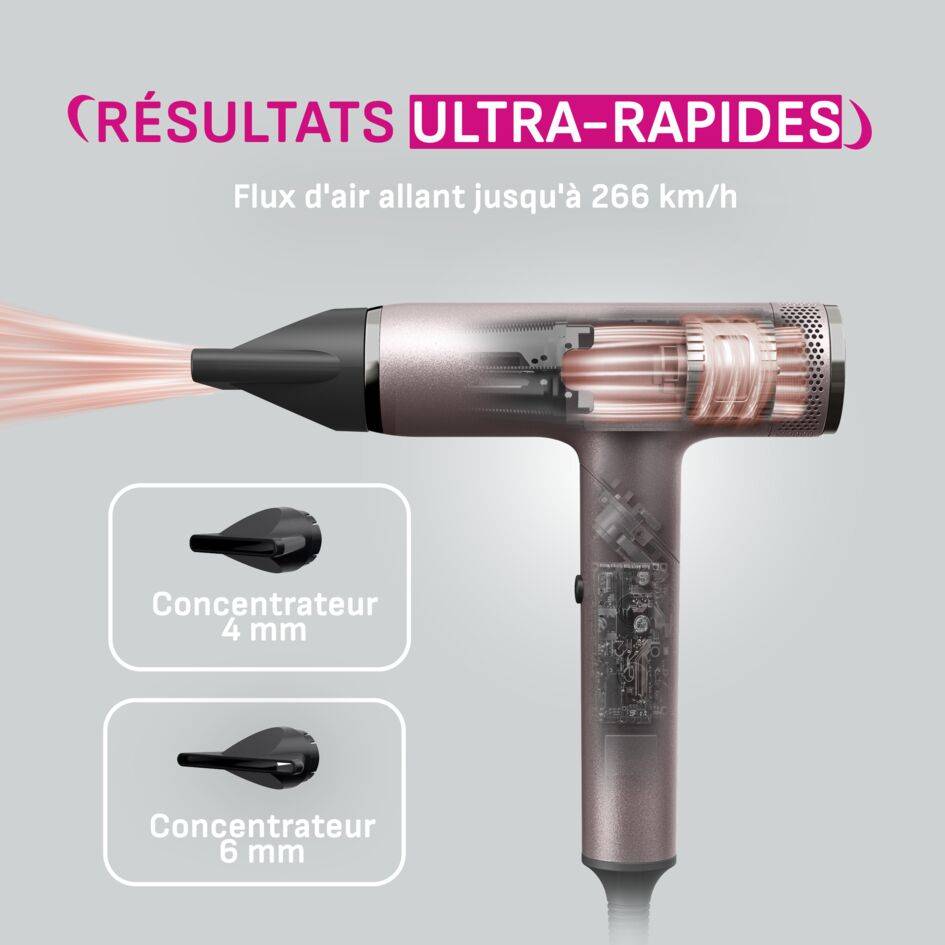 Nano Fold, Sèche-cheveux pliable, Compact, Léger, Ultra puissant