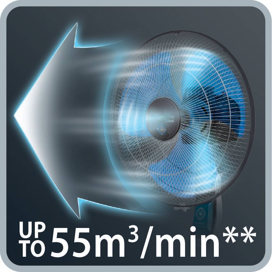 Ventilateur Sur Pied Rowenta Mosquito Protect - Anti-Moustiques Avec Diffusion De Répulsif - 3 Vitesses, Oscillation