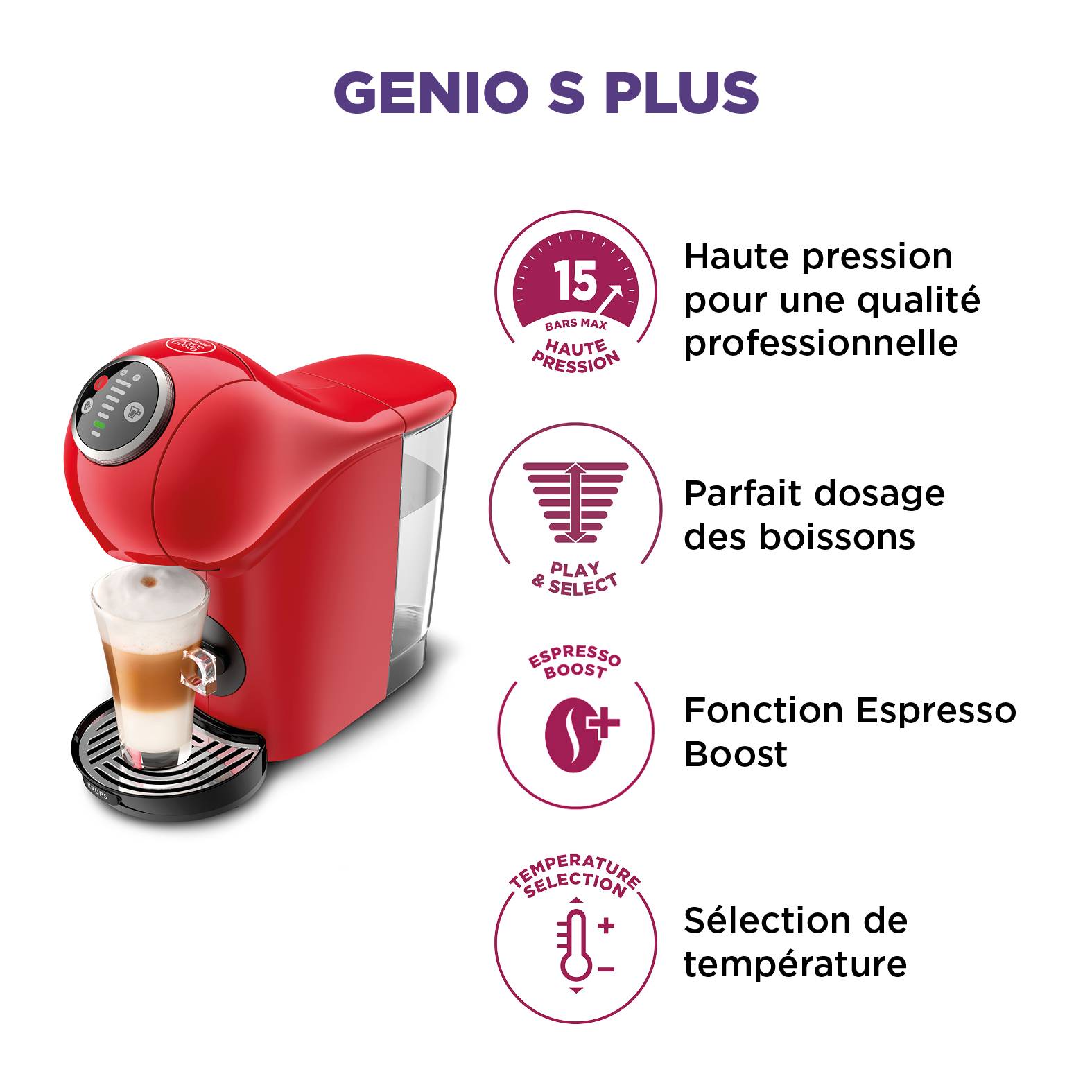 GENIO S PLUS ROUGE