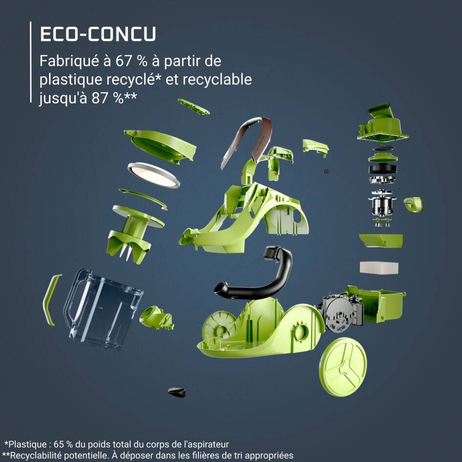 GREEN FORCE CYCLONIC EFFITECH