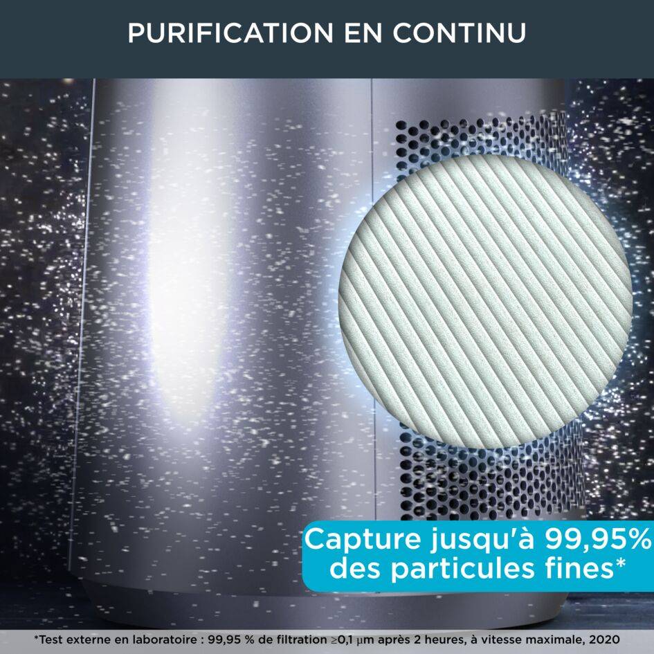 Eclipse 2-en-1, Purificateur Ventilateur, Filtration 99.95%, Silencieux 32dB