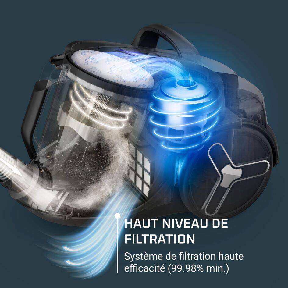 GREEN FORCE CYCLONIC EFFITECH