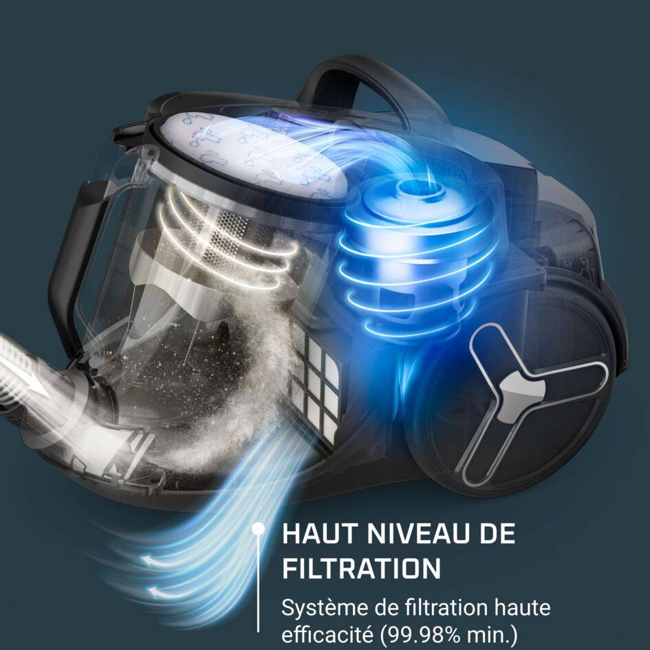 GREEN FORCE CYCLONIC EFFITECH+