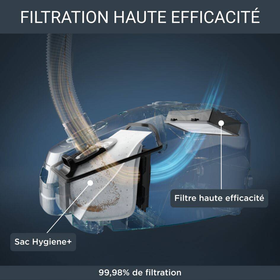 Green Force Effitech, Aspirateur avec sac, 400W, 64 dB(A), Eco-conçu, Fabriqué en France - RECONDITIONNÉ