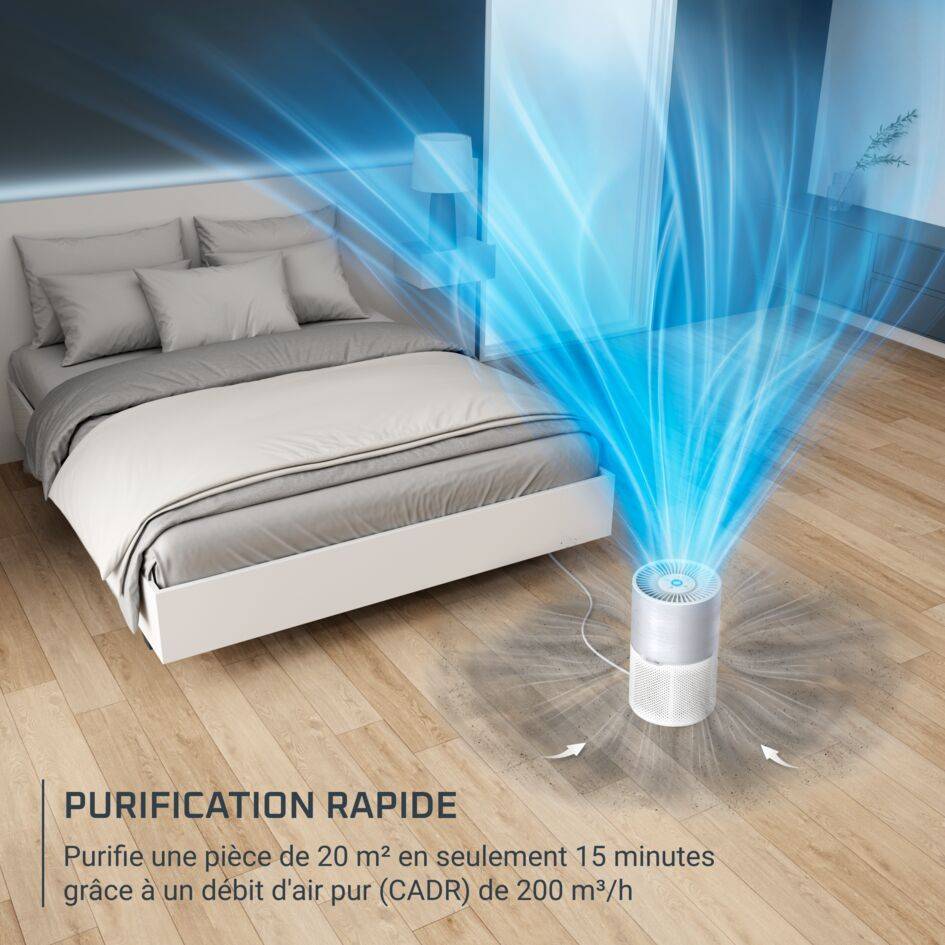 Pure Air Compact, Purificateur d'air intérieur, Purification de l'air très efficace