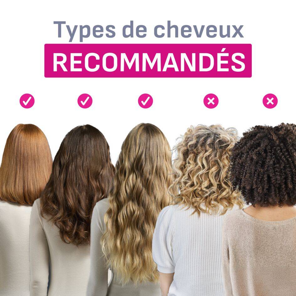 Air Motion, Sèche-cheveux lissant, Léger, Moteur digital, Effet Coanda, Calor