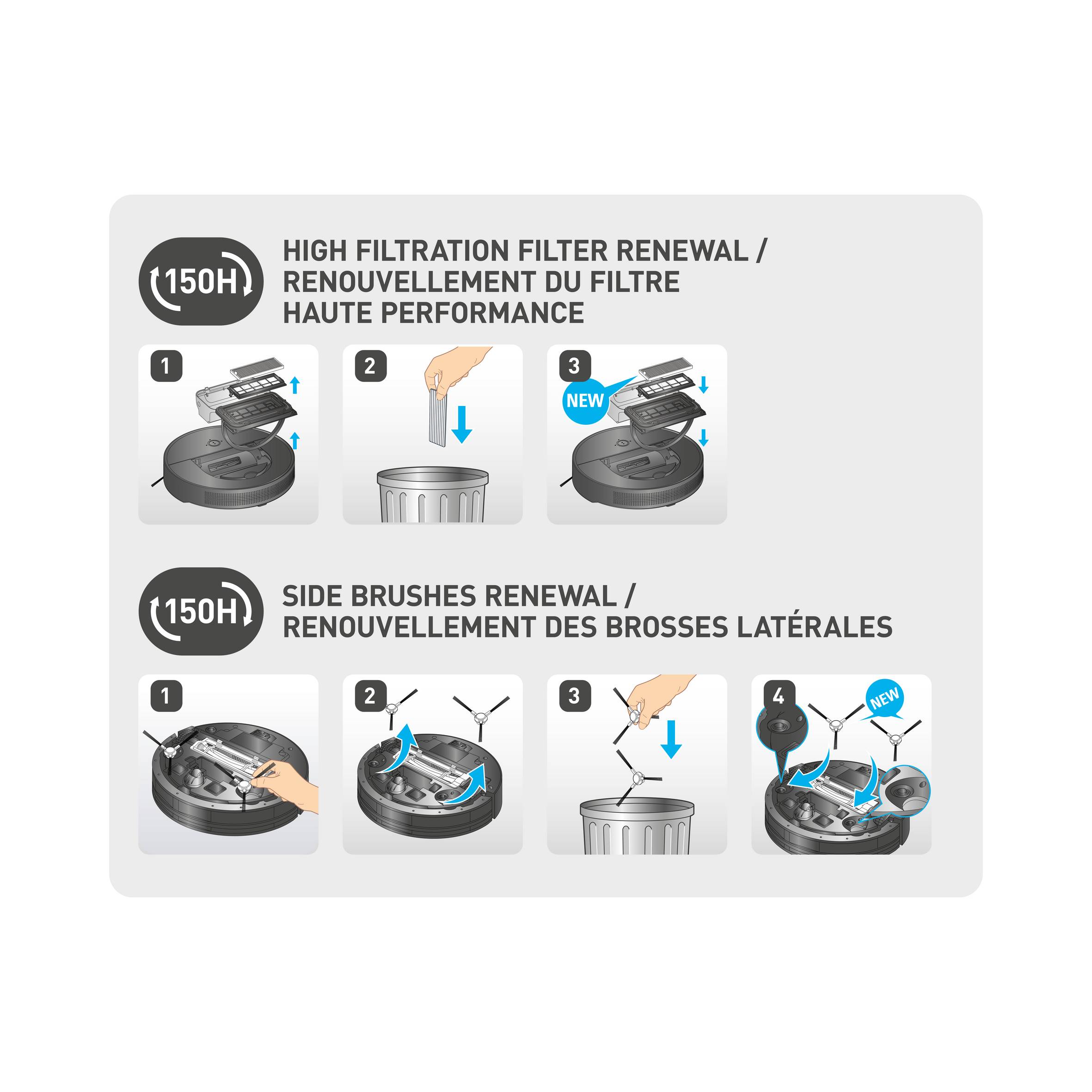 Filtre haute performance et brosses latérales ZR130002