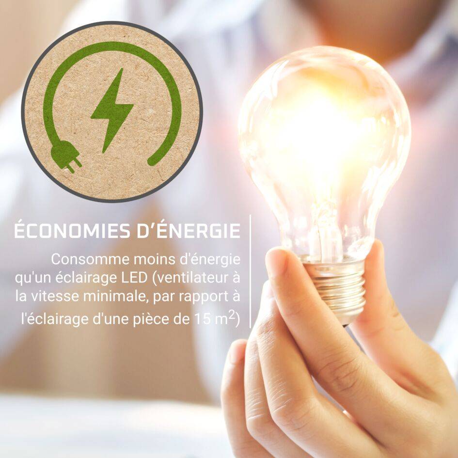 Turbo Essential, Ventilateur sur pied, Ecoconçu, Performant, Compact