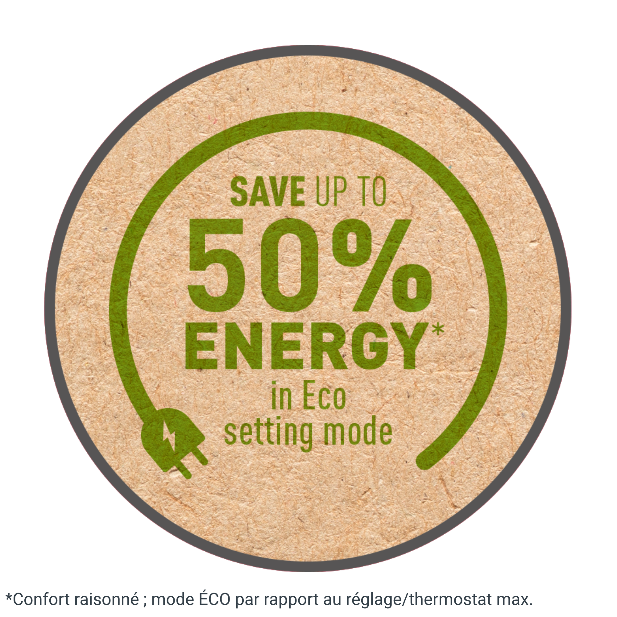 Intense Comfort+ Aqua, Radiateur d'appoint pour salle de bains, 2&nbsp;000&nbsp;W 