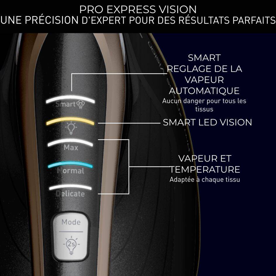 Pro Express Vision, Centrale Vapeur Haute Pression, 9 Bars, 180 g/min, Calor