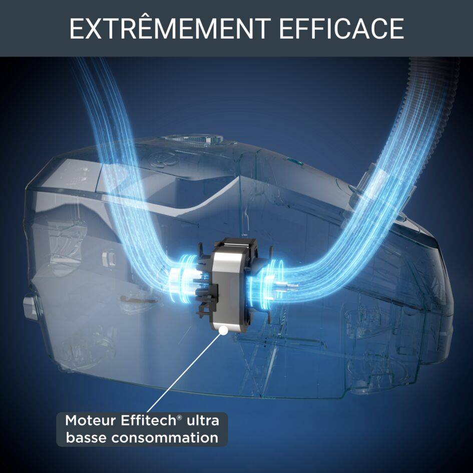 RECONDITIONNÉ Green Force Effitech®, Aspirateur avec sac, 64 dB(A), Puissant, Eco-Conçu
