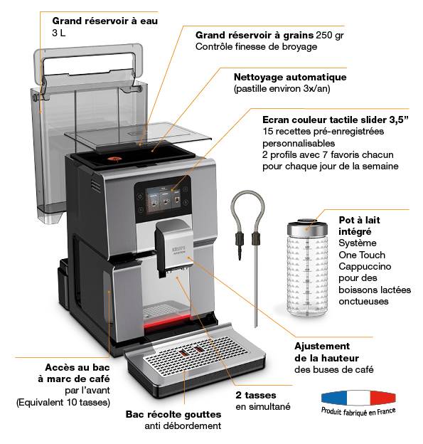 Intuition Préférence+, Krups, Machine à café à grain, 15 boissons, Ecran tactile