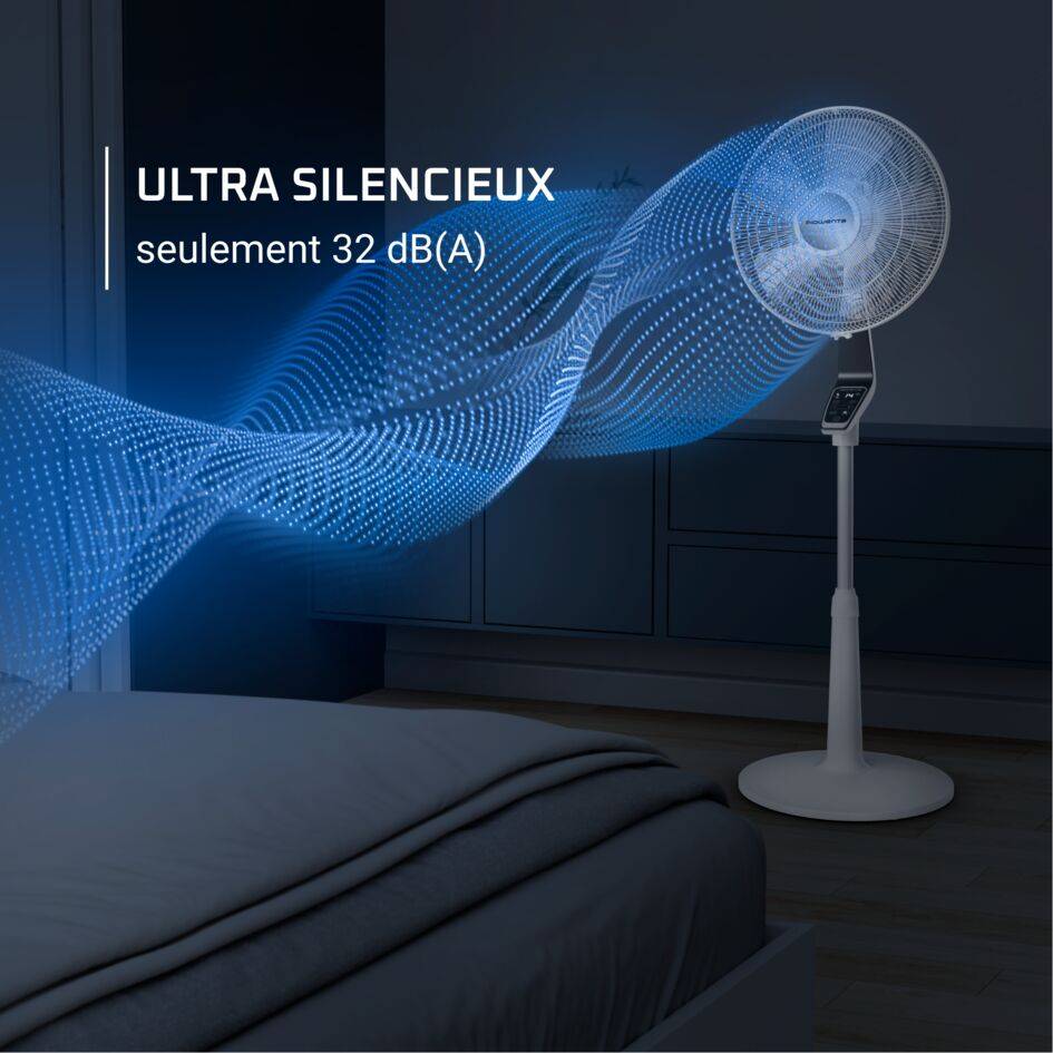 Turbo Silence Extreme, Ventilateur sur pied, Puissant, Economie d'énergie
